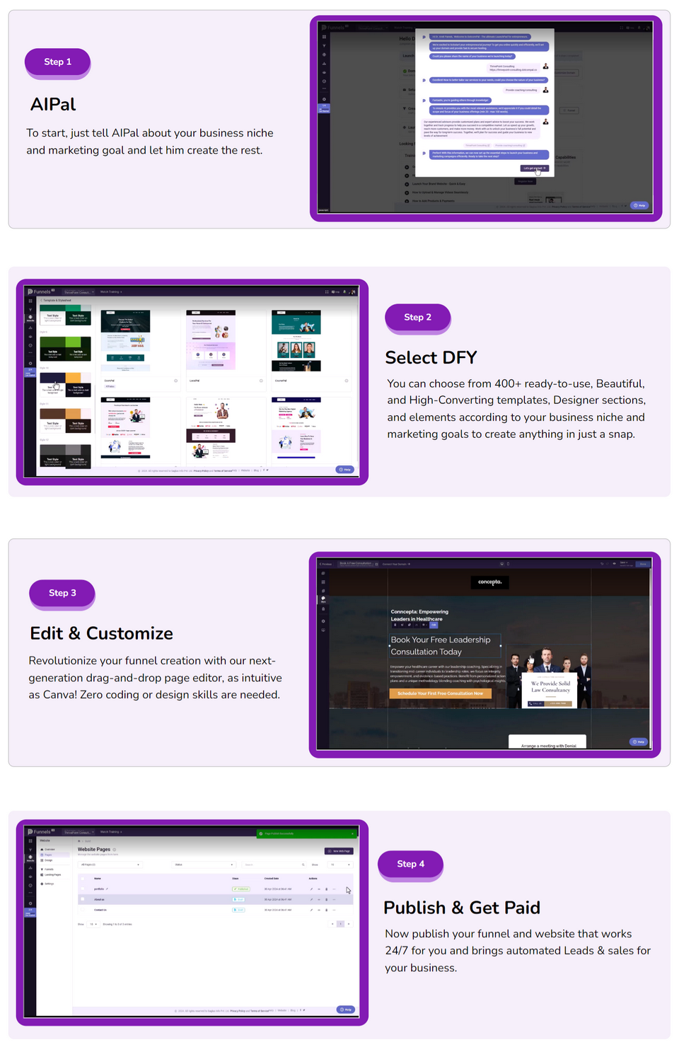 FunnelsAI-4-Step-Process