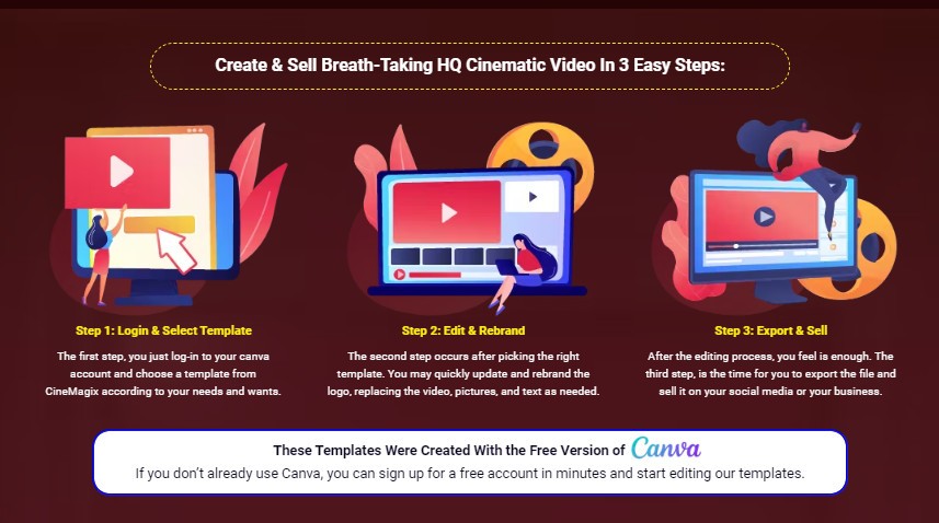 How Does It Work - CineMagix Review