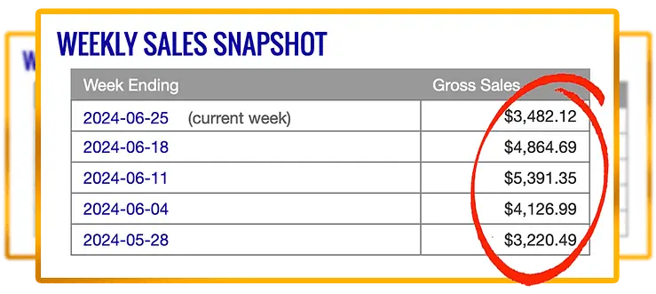 What is Imperium - IMPERIUM Review (2)