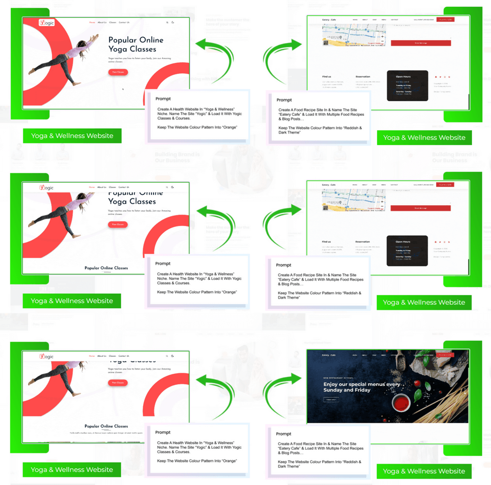 autohealth-sites-review-prompts