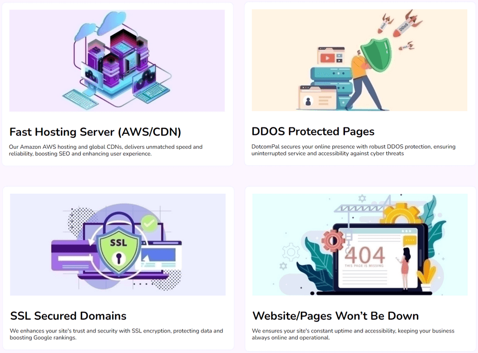 funnelsai-feature-8-times