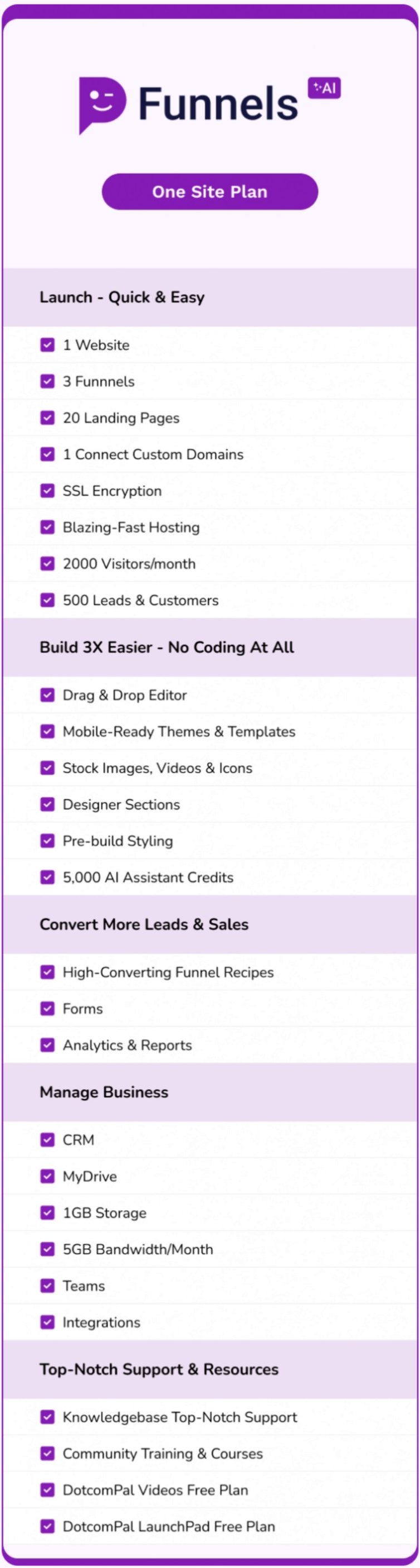 funnelsai-review-price