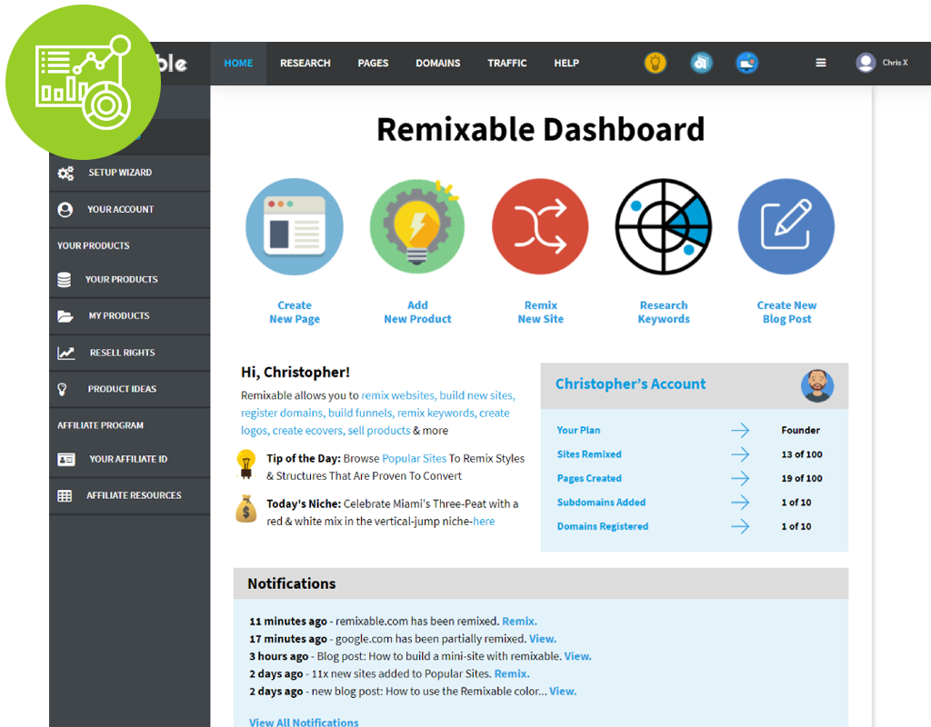 remixable-dashboard