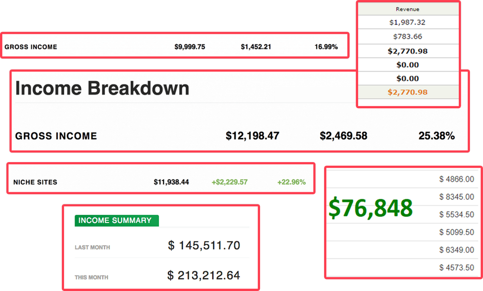 Traffit-Review-income-streams