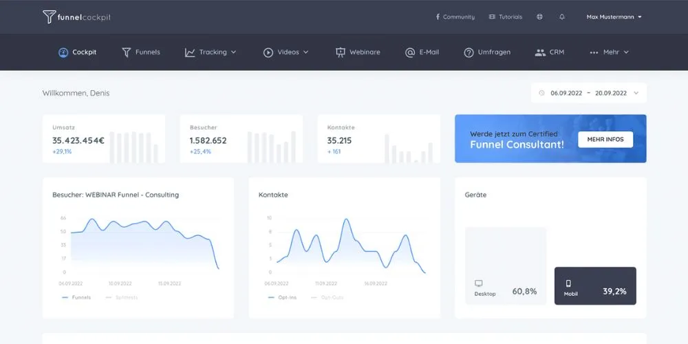 Key Features & Benefits of FunnelCockpit