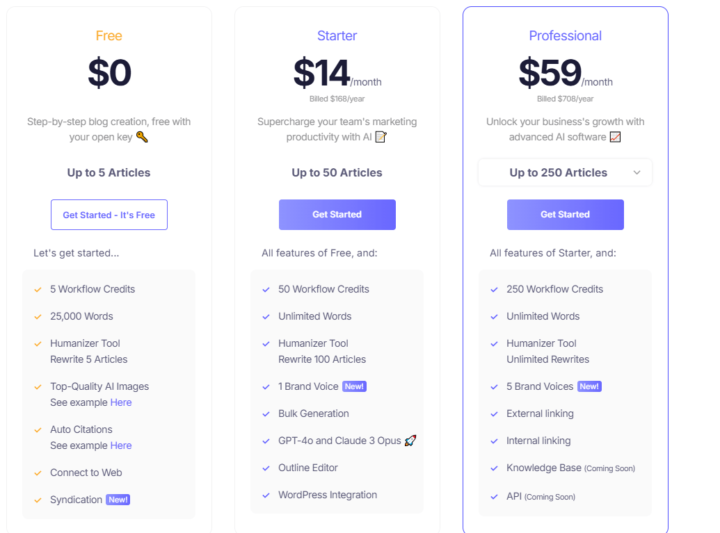 Seowriting AI Pricing